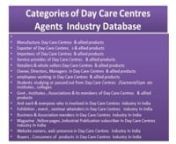 Day Care Centres database of India nNow e-Branding India is started working from database vending to target specific data analysis services where we will narrow down and can provide very much specific data as per industry to help to do your prospect marketing far better .nCategories of Day Care Centres AgentsIndustry Databasenn•tManufacture Day Care Centres&amp; allied products n•tExporter of Day Care Centres s &amp; allied productsn•tImportees of Day Care Centres&amp; allied p