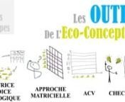 Extrait d&#39;un webinaire Mars 2017 dans le cadre de l&#39;action PRIME en Rhône Alpes(Présentation de Loïs Moreira, ingénieur conseil en éco-conception au Pôle Eco-conception)nles outils de l&#39;eco-conception : Incidice ecologique - Matrice - ACV - CheckListnnOUTILS de l&#39;éco-conception - ACVn Analyse du Cycle de Vie en abrégé ACV (Simplifiée ou complète) : c’est un outil d’Évaluationenvironnementale, Il s’agit d’une étude suivant les normes ISO 14040/44, prenant en compte l’ense