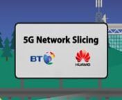 In January &amp; February of 2017, I worked with Fides Media on a project in collaboration with BT &amp; Huawei, who were wanting to showcase the strengths of &#39;5G Network Slicing&#39;, a way of carving out specific &#39;slices&#39; of an IP-based network for dedicated purposes and to support services delivered over 5G networks when they become available. They had written a preliminary script and wanted to produce a video to show these new 5G capabilities at the MWC (Mobile World Congress) 2017 in Barcelona.
