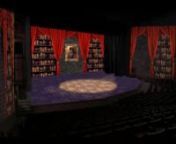 This is rental projection media for The Addams Family. It provides solutions for many scenic requirements in the show.nnhttps://scenicandlighting.com/rental_media/the-addams-family/ nnThere are lots of different ways to produce this show. Some companies might need media solutions for scenery that other companies do not. One school might build something that another school would like to have included in the projections.nnThis media comes with two parts. One part is a library of elements that you