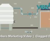 Plumbing advertising examples video marketing advertisement ideas for plumbersnnCLICK HERE: https://vibz.co.uk/product-category/plumber/nnIf you are looking to generate more leads one of the best advertising for plumbers is to use explainer marketing videos.nnThe key to getting more leads to your plumbing services is to showcase your expertise that explains how you as a plumber can help your potential customers.nnWe have plumbing advertising examples for plumber marketing strategy, providing val