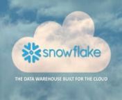 Enterprises must continuously move data to Snowflake to take full advantage of this data warehouse built for the cloud.nnYou chose Snowflake to provide rapid insights into your data on a massive scale, on AWS or Azure. However, most of your source data resides elsewhere – in a wide variety of on-premise or cloud sources. How do you continually move data to Snowflake in real-time, processing it along the way, so that your fast analytics and insights are reporting on timely data?nnSnowflake was