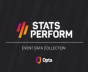 Insights into how Opta event data is collected and distirbuted in real-time to Stats Perform&#39;s football customers worldwide.