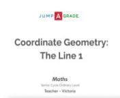 Coordinate Geometry: The Line 1 - Ordinary Level Senior Cycle Maths- jumpAgrade from distance formula geometry