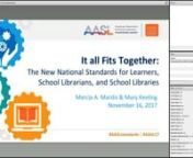 Meet your new National School Library Standards for Learners, School Librarians, and School Libraries! Join AASL Standards editorial board and implementation task force chairs Marcia A. Mardis and Mary Keeling on a guided tour of the standards development process as well as in-depth introductions to the National School Library Standards (NSLS) integrated content designed to support and enhance learners&#39; experiences, school librarians&#39; practice, and the alignment between school libraries and lear