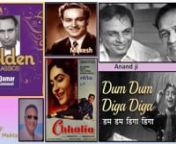 Song: Dum Dum Digaa DigaanFilm: Chhalia (1960)nLyrics: Qamar JalalabadinMusic: Kalyan ji Anand jinOriginal Singers: MukeshnTribute By: Madhukar MehtannnIn our celebration for the 106th birthday of a prolific lyricist Om Prakash Bhandari (9 March 1917 – 9 January 2003) aka Qamar Jalalabadi, I am presenting this foot-tapping oldie that we all have enjoyed for last 5 decades.nMukesh was the on-screen singing voice of Raj Kapoor but for now, you will have to endure my voice on the ultimate showman