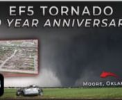 The last EF5 tornado to hit the United States occurred on May 20, 2013, when neighborhoods in Moore, Oklahoma were leveled. Since then, there’s been an EF5 drought. MyRadar meteorologist Matthew Cappucci walks us through why.