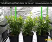 Learn how to hang a grow light, using the hangers and strings included with the VOLT® FL-1 Full-Cycle LED Grow Light. Ideal for use on racks or in tents, this is a compact, high-output LED grow light for plants in the flowering or vegetative stages of growth. Its Samsung and OSRAM LEDs allow this fixture to efficiently produce full-spectrum white light. The FL-1’s light panels can be tilted to either spread light over a larger area for vegetating plants or concentrate it for flowering plants.