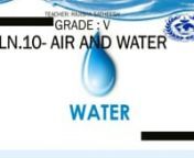 Dear students,nnKindly go through the video content of Ch 10 - Air and Water (Part 2).nnRegardsnnBala Sithara