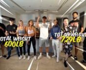 Who Can Gain the Most Weight Challenge with Sommer Ray vs FaZe Clan from sommer ray weight gain