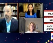 In this episode, Dr. Wendy Wright, joins Dr. Leana Wen and Dr. Neil Skolnik to discuss the up to the minute state of the COVID-19 pandemic, new information regarding vaccine boosters, and issues surrounding vaccine hesitancy.nnThis segment was recorded on September 18, 2021 at the NACE Emerging Challenges and Clinical Updates in Primary Care 2021 Live Virtual Conference, Episode 13.nnThis webcast is not accredited for CME credit.nnnnNeil Skolnik, MDnProfessor of Family and Community MedicinenSid
