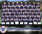 Campolindo High Football Documentary about the 2021 Spring Season victory over Acalanes.