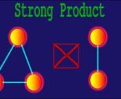 What is the strong product of graphs? This video shows you how to find the strong product of 2 graphs and explains the definition of the graph strong product. We&#39;ll work through several examples and analyze the properties of the strong product. By the end of this video, you will know how to find the strong product of 2 undirected graphs. nnThe strong product of 2 undirected graphs G and H is itself a graph with vertex set equal to the cartesian product of the vertex sets of graphs G and H. The a