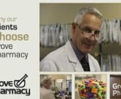 Hear real clients tell why they choose Grove Pharmacy over the big box pharmacies. Customer service, free Rx delivery, custom compounding, integrity and personal service are just a few reasons why Grove Pharmacy continues to be the go-to pharmacy for so many Southwest Missouri residents, physicians and professionals.