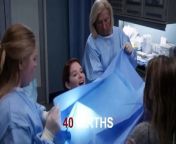 This Thursday after 332 episodes, Grey&#39;s Anatomy will become the longest-running primetime medical show on television.
