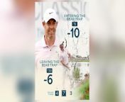 The PGA Tour continues to produce mind blowing moments as the world’s best are competing every week. &#60;br/&#62;We’re taking a look at the action from the South of Florida and hearing from Rory Mcilroy who’s preparing to get a strong run of events going in the PGA this year. &#60;br/&#62;&#60;br/&#62;All interviews are courtesy of PGA Tour.