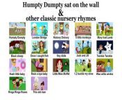 Humpty Dumpty from humpty dumpty kidipedes