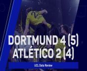 Borussia Dortmund are through to the Champions League semi-finals, beating Atletico Madrid 5-4 on aggregate