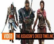 The Complete History of Assassin's Creed in 8 minutes from model indian history in hindi
