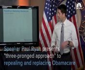 With his sleeves rolled up and clicker in hand, Speaker of the House Paul Ryan breaks down the “three-pronged approach” for repealing and replacing Obamacare.