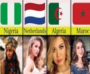 Most Beautiful Women From Different Countries from hot amp beautiful
