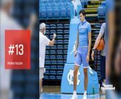 Names and jersey numbers for the 2020-21 UNC men&#39;s basketball team