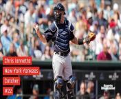 Nine Tar Heels Make 2020 MLB Opening Day Rosters from mast javani tar song