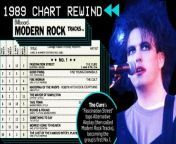 On today’s episode of Billboard&#39;s Chart Rewind, we look back at British band the Cure hitting No.1s on the Modern Rock Tracks chart now called Alternative Airplay with their single &#92;
