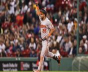 Orioles Dominate Yankees in AL East Showdown on Tuesday from american 1mb l