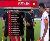 FULLTIME HIGHLIGHTS! Vietnam 0 vs 3 Indonesia &#124; 2026 WORLD CUP QUALIFICATIONS